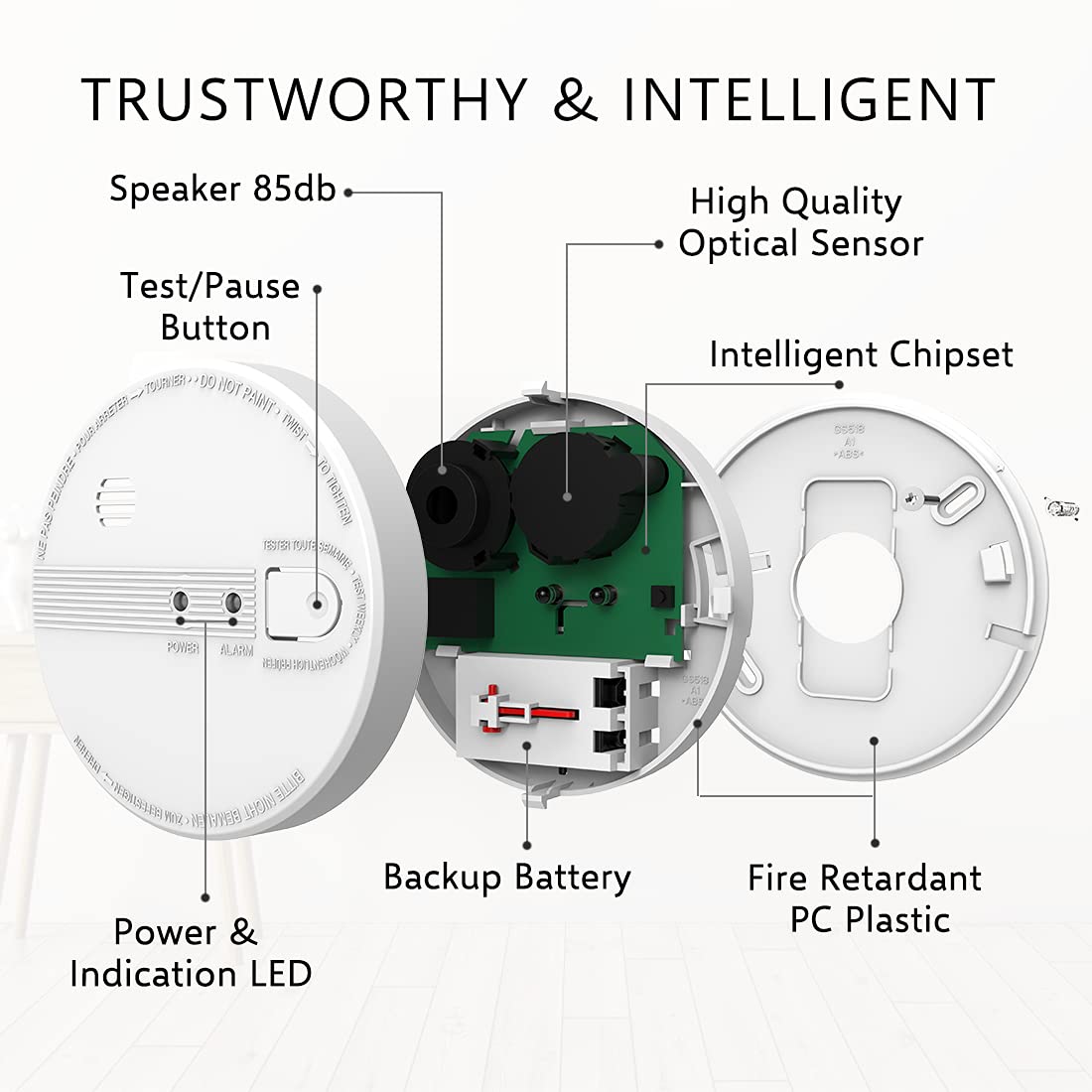 Elro FS1105P Détecteur de fumée - 230V - Branchement secteur - avec batterie de secours 5 ans - Conforme à la norme européenne EN14604