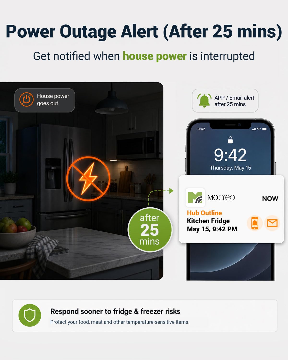 MOCREO - Lot de 2 thermomètres WiFi pour réfrigérateur et congélateur, alerte à distance, journalisation sur 2 ans, capteur intelligent