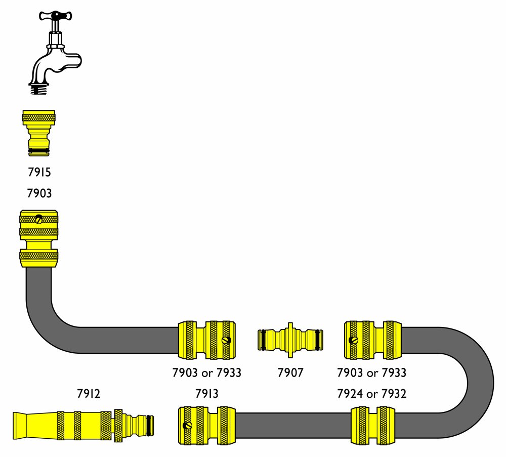 Lee's Ultra GravelVac, Self-Start with Nozzle & Hose Clip - 5