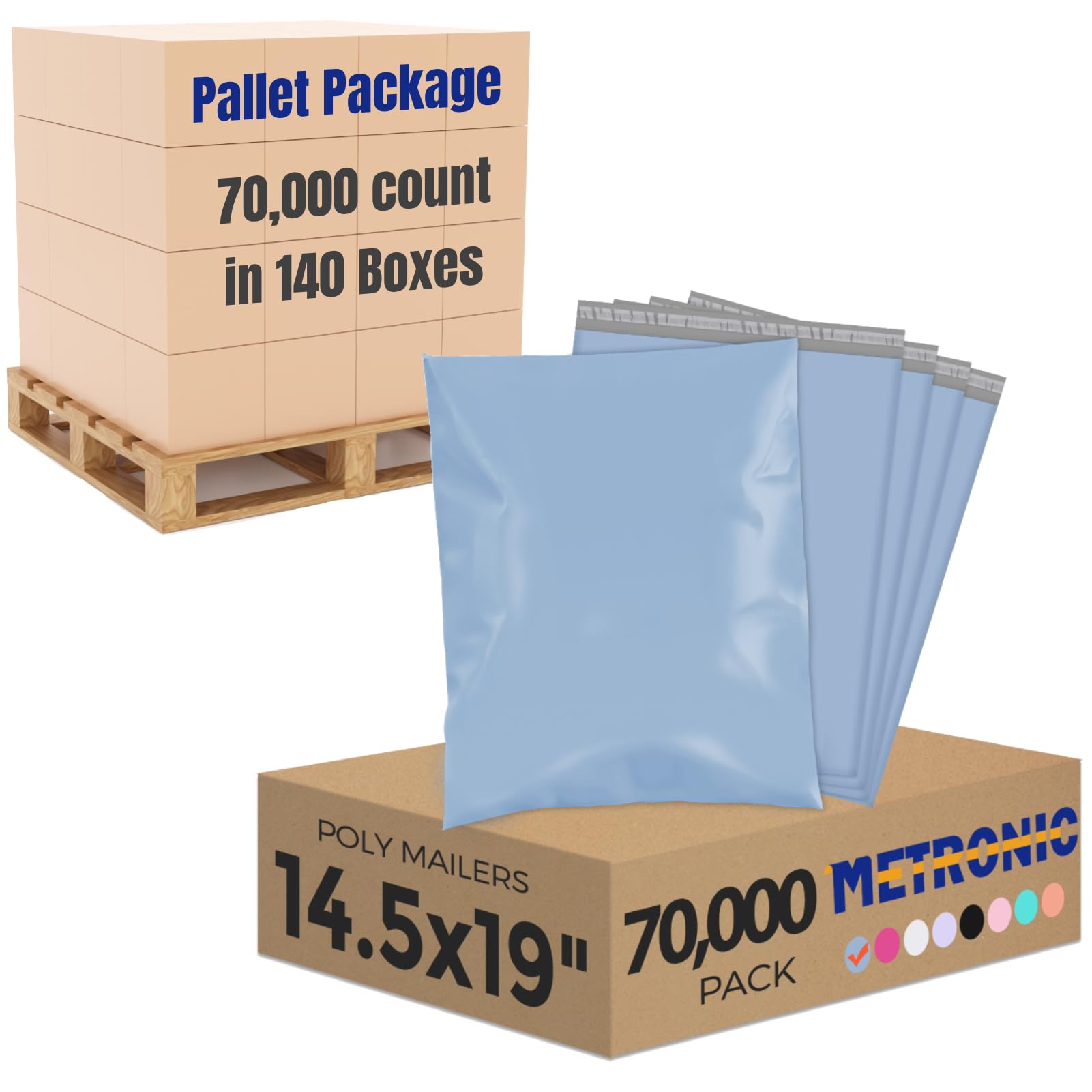 Metronic Poly Mailers 14.5x19 70,000 Pack Large Shipping Bags for Clothing Mailing Bags with Strong Self-sealing Adhesive Waterproof and Tear-Proof Shipping Bags Bulk in Blue