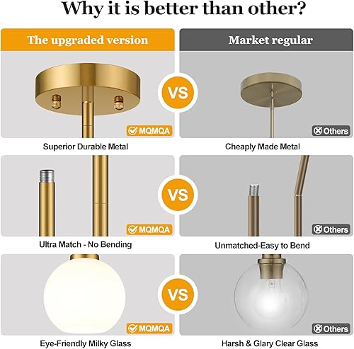 Miniatura 4 de Paquete de 2 luces colgantes de globo de 7.2 pulgadas, lámparas colgantes doradas de mediados de siglo, luces colgantes de globo, isla de cocina con