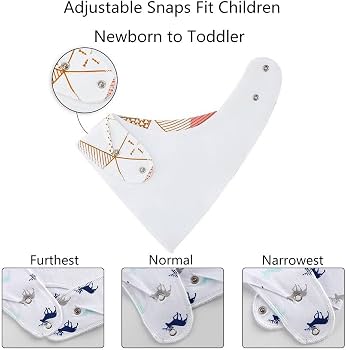 Lot De 4 Bavoirs Bébé Coton Bio – Bandana Bavoir 0-18 Mois – Lavable – Garçons & Filles – Ultra Absorbant
