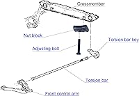Vista 5 de Tuercas de bloque de ajuste de llave de barra de torsión con pernos para Chevy Silverado Suburban Avalanche Tahoe Express K1500/2500/3500, GMC