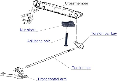 Miniatura 5 de Yukauto Tuercas de bloque de ajuste de barra de torsión, pernos de tuercas ajustadoras para Chevy Silverado Suburban Avalanche Tahoe Express