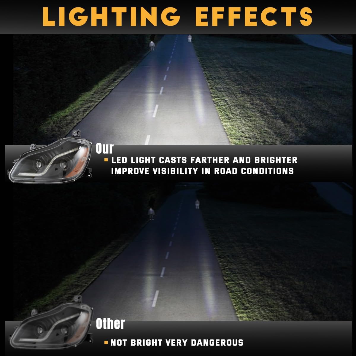 Pair Headlights Assembly for Kenworth T680 2013-2021 LED Projector Headlamps Replacement Left Driver and Right Passenger （Black）