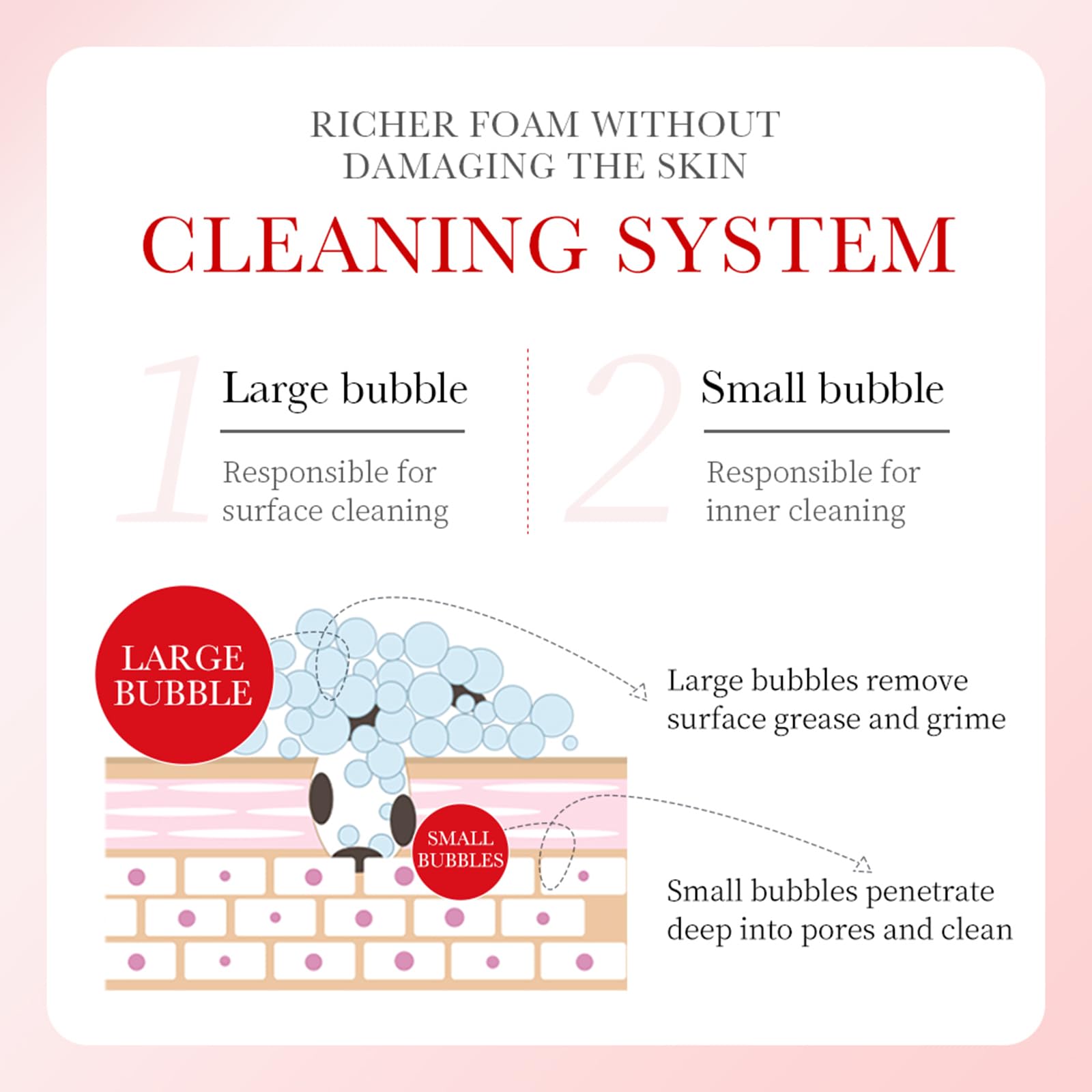 150 ml Daily Cleanser, delikatny krem do czyszczenia skóry suchej i wrażliwej, szczególnie delikatny balsam oczyszczający, usuwa makijaż i zanieczyszczenia, formuła odżywcza i nawilżająca-3