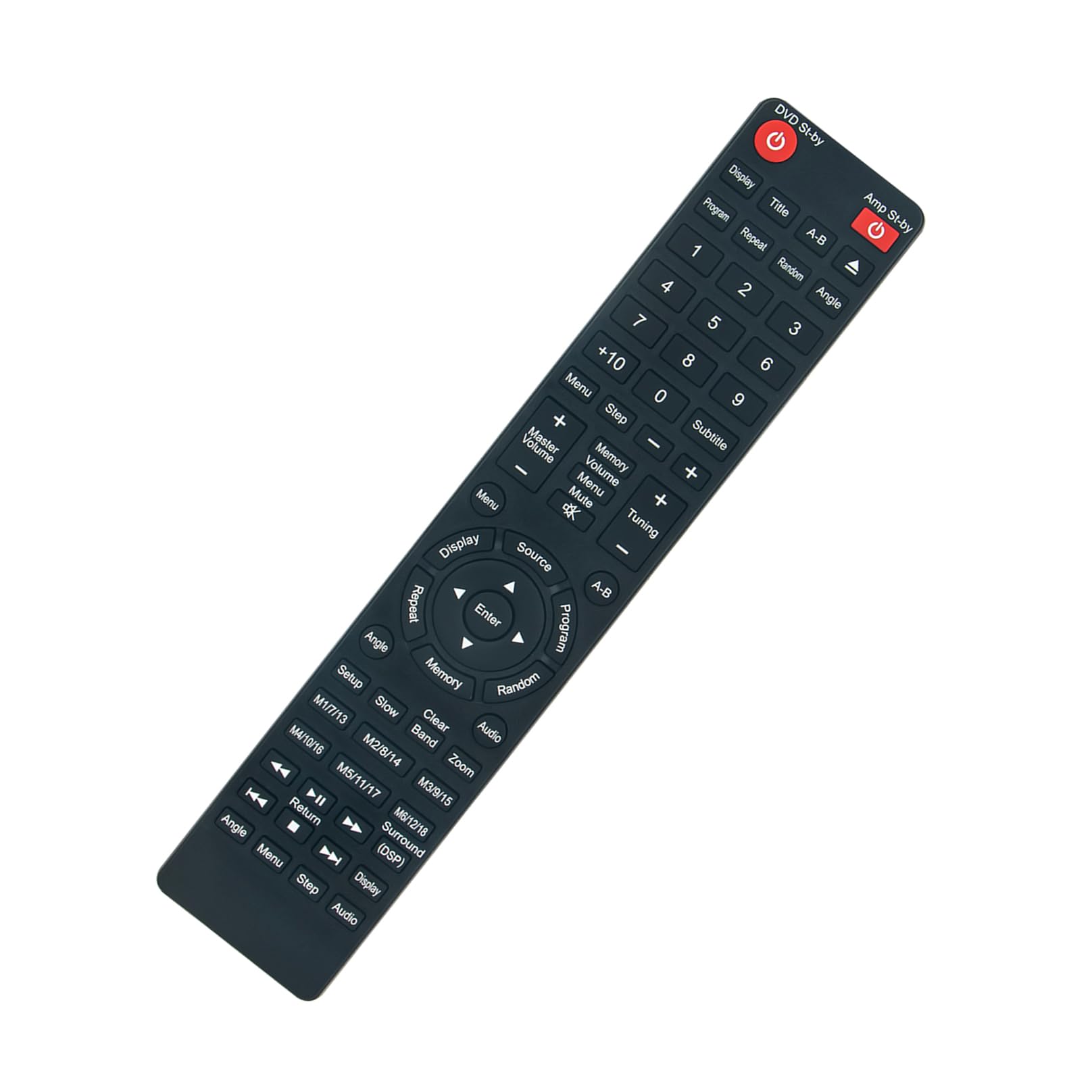 VINABTY MOSDV131 Replacement Remote Control --fit for Ministry of Sound remote control MOSDV131