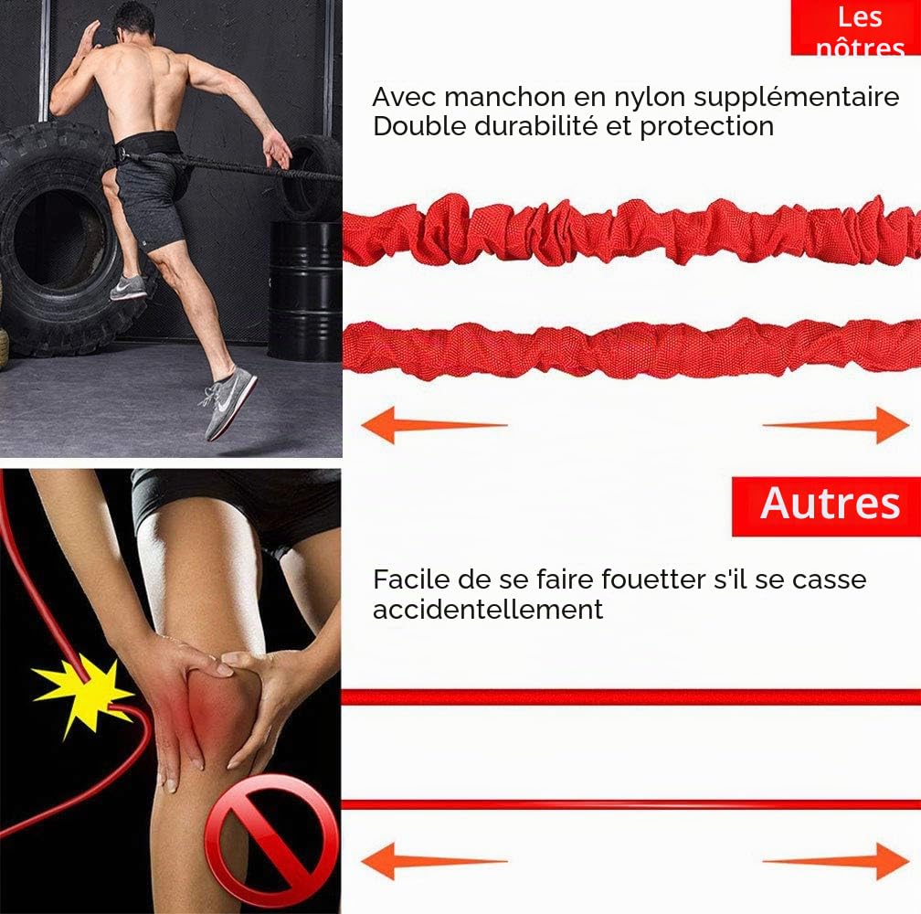 Cordon élastique pour entraînement de résistance Dynamique pour améliorer la Force, la Puissance et l'agilité