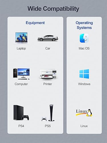Miniatura 6 de Concentrador USB 3.0, extensor divisor USB de 4 puertos, adaptador portátil multipuerto de datos para laptop, Xbox, unidad flash, disco duro,