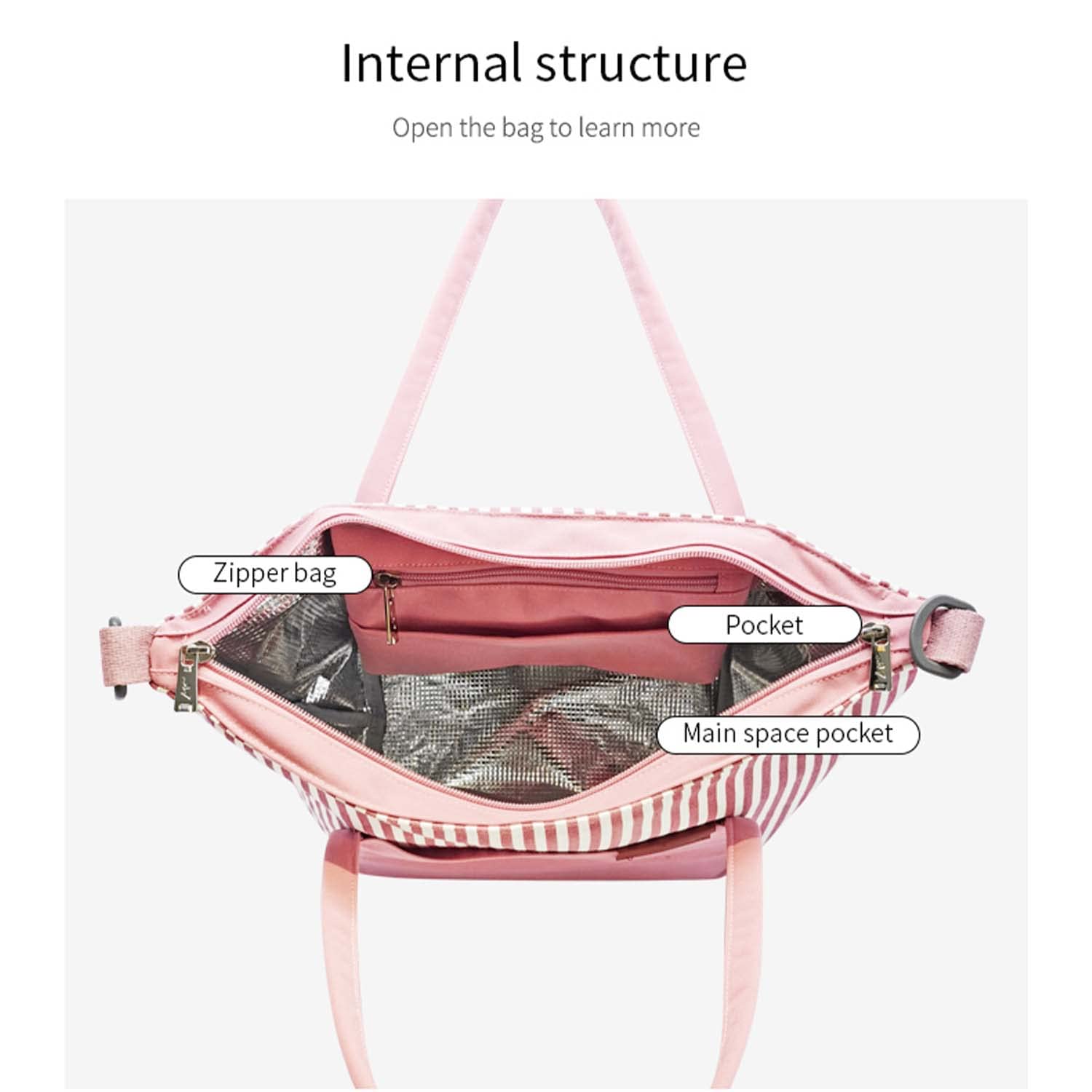 Bolsas de Almuerzo Más Frescas para Mujeres y Niños Fiambrera de Lona Aislada Portátil Bolsa de Mano Grande Reutilizable Térmica para Trabajo Oficina Picnic Compras