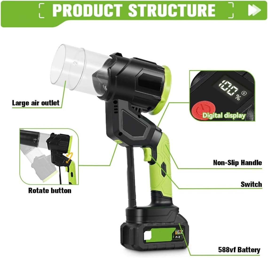 Soffiatore per foglie senza fili, leggero, alimentato a batteria, con 2 modalità di velocità per patio, cura del prato, soffiaggio di foglie, polvere e rimozione della neve