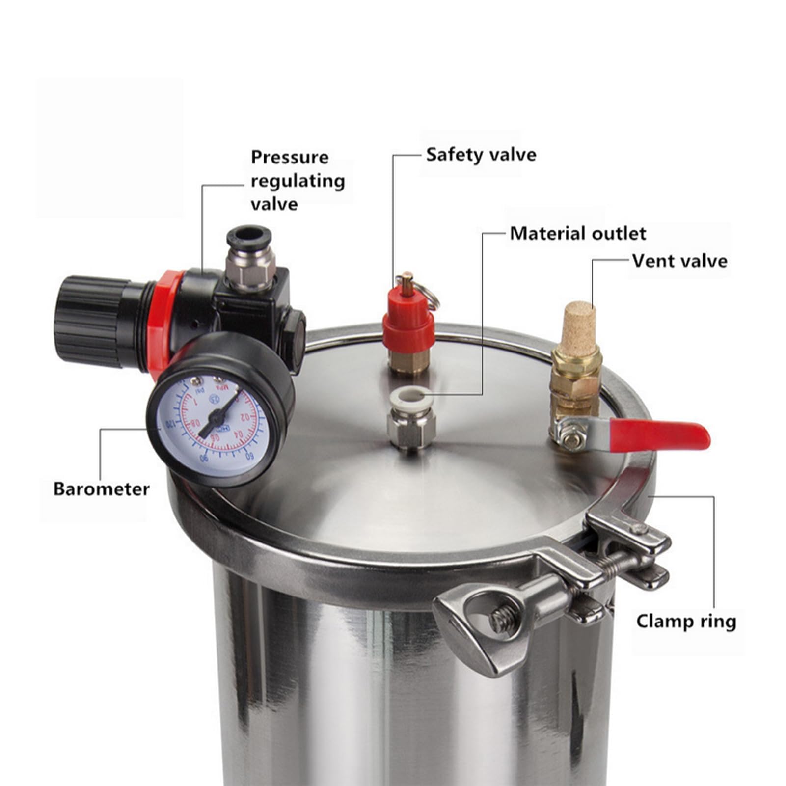 933FL - 22.7 L (6 gal.) - Oily Waste Cans, Polyethylene, Eagle Manufacturing - Each