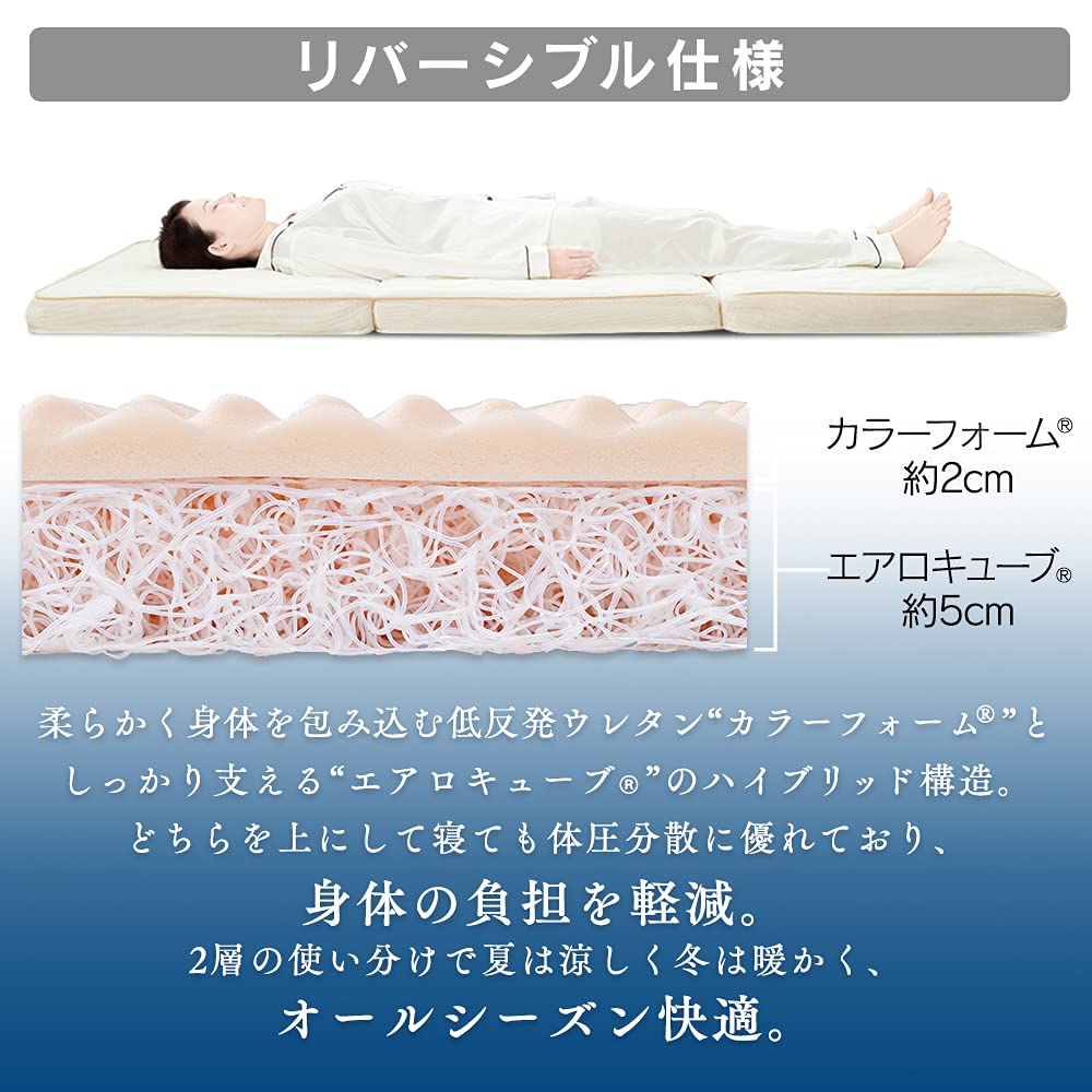 アイリスオーヤマ エアリーハイブリッドマットレス9cm Amazon｜アイリスオーヤマ エアリーマットレス ハイブリッド