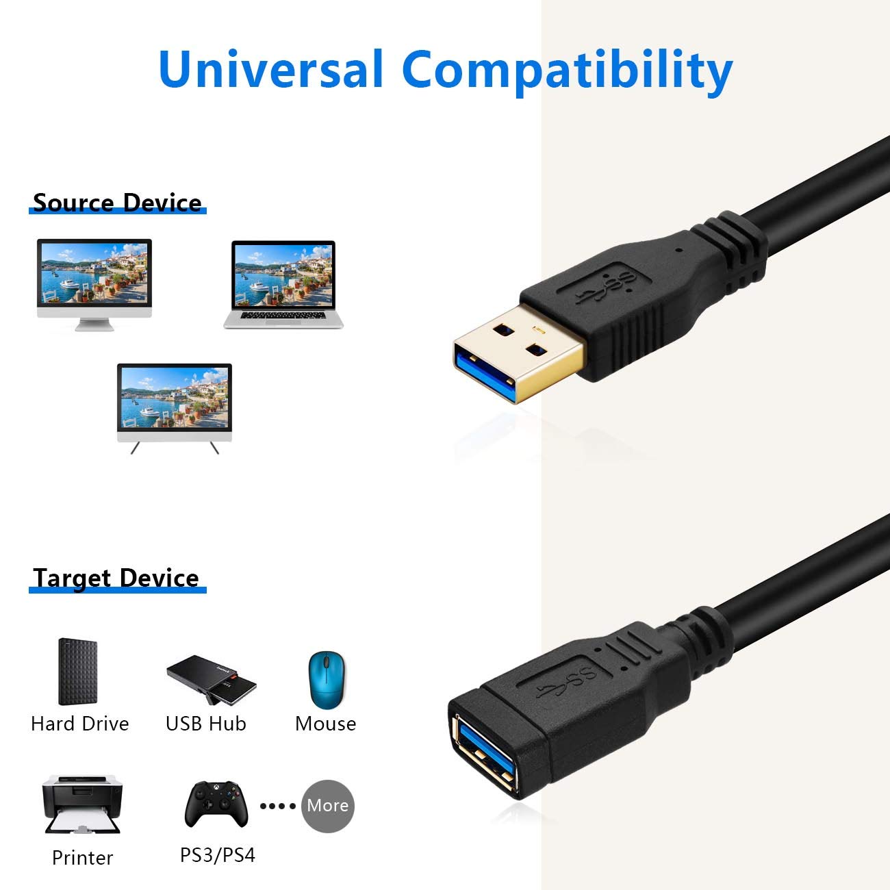 Kurzes USB Verlängerungskabel 0,3M USB 3.0 Verlängerungskabel USB Verlängerungskabel für Playstation, Xbox, Oculus VR, USB Flash Drive, Kartenleser, Festplatte, Tastatur, Drucker, Kamera