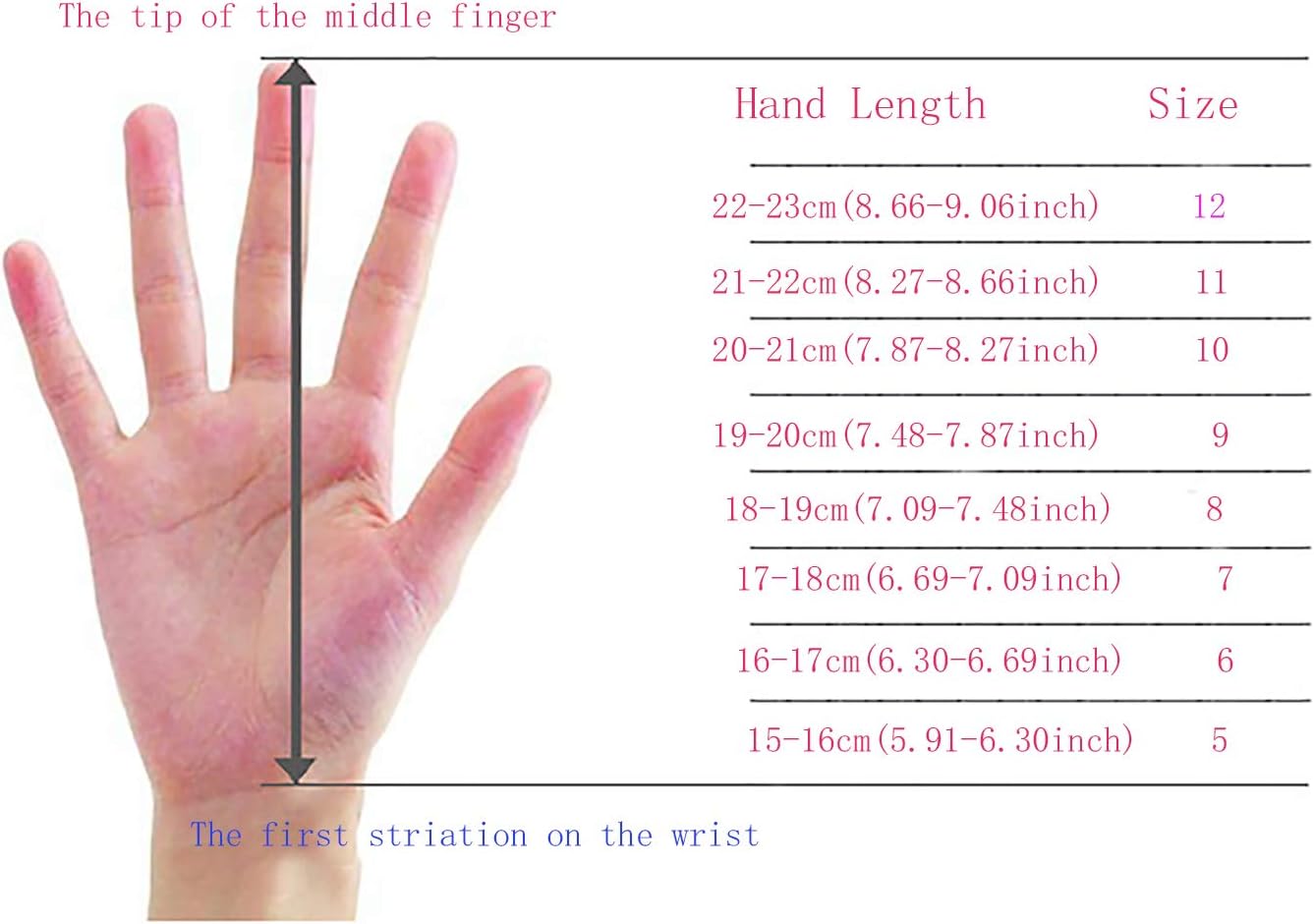 Qike Soccer Gloves Goalkeeper Protection Padded Football Protective Gear Set Football Goalkeeping Gloves Strong Grip，Finger Spines for Youth Adult : Everything Else