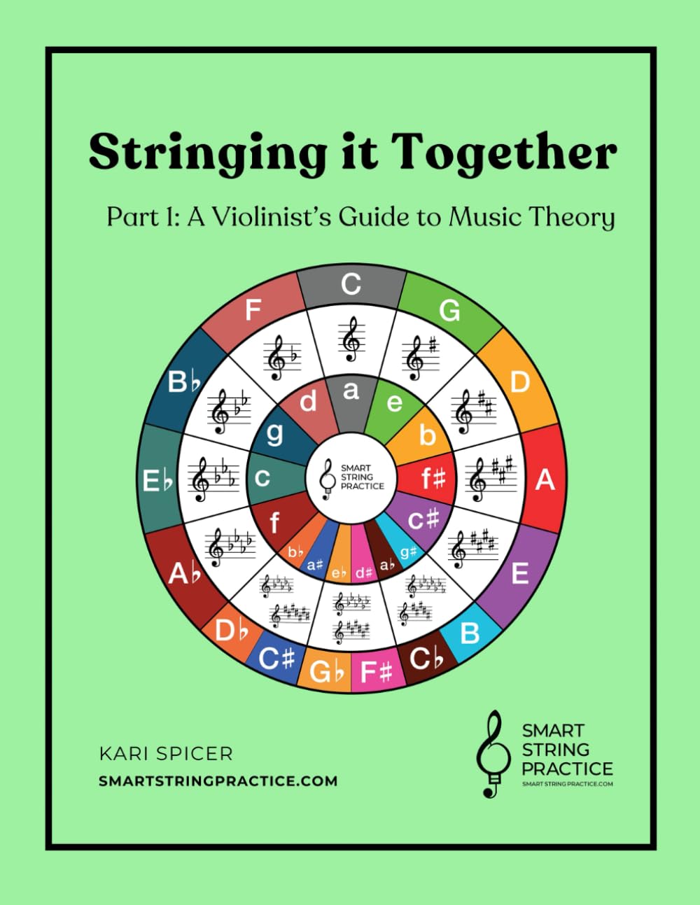 Guide de théorie musicale pour violoniste Stringing it Together Part 1