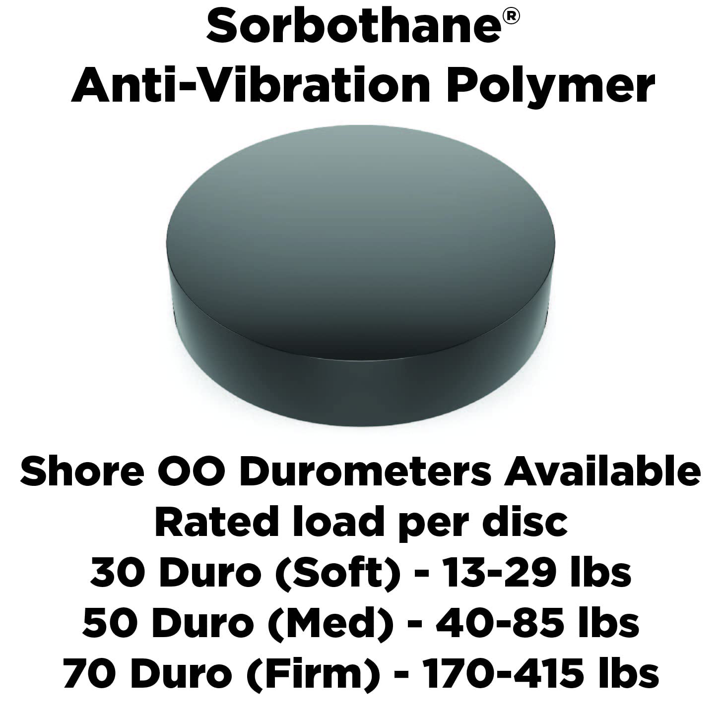 Isolate It: Sorbothane Vibration Isolation Circular Disc Pad .5" Thick x 2.25" Dia. 50 Duro - 4 Pack