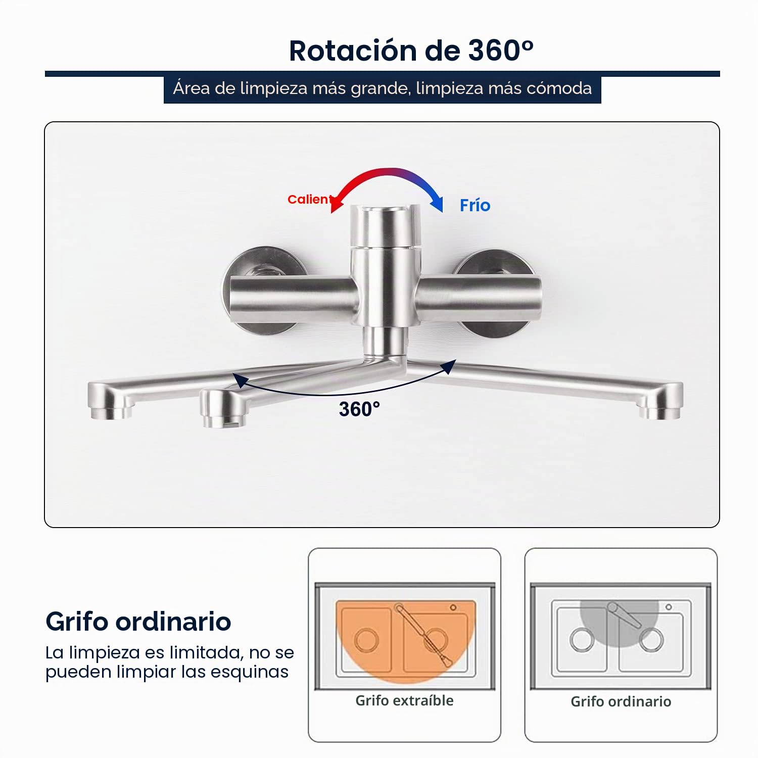 Grifo de Cocina de Pared, Grifos Cocina Pared Giratorio 360°, Cepillado