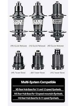 Amazon.co.jp: Boost マウンテンバイク ハブ 141/148MM 32H 28H