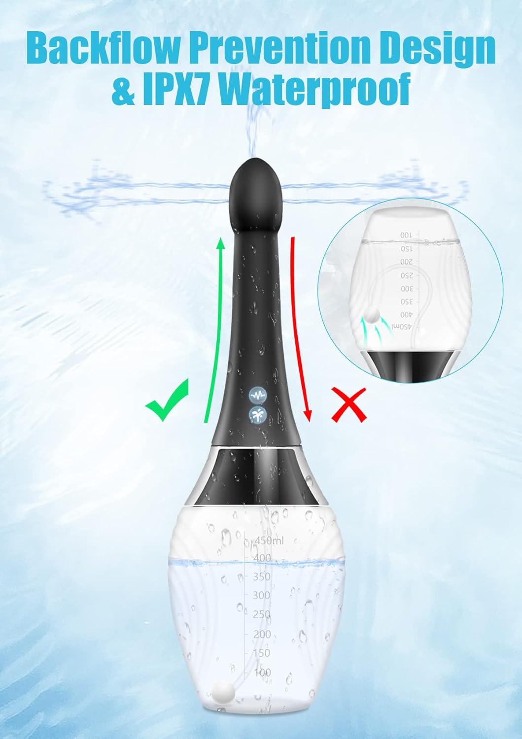 Remote Control Automatic Electric Enema Bulb with 3 Speeds, 450ML SENSIVO Anti Back-Flow Anal Douche, Medical Silicone Enema Kit for Men Women Comfortable Colon Vagina Cleansing : Health & Household
