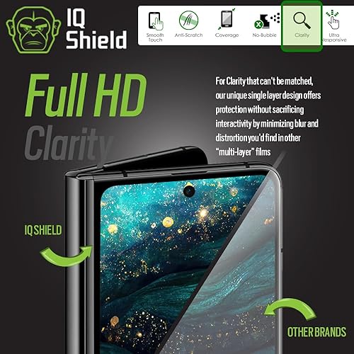 Miniatura 7 de IQShield Protector de pantalla compatible con Google Pixel Fold 5G (paquete de 2) película de TPU transparente antiburbujas