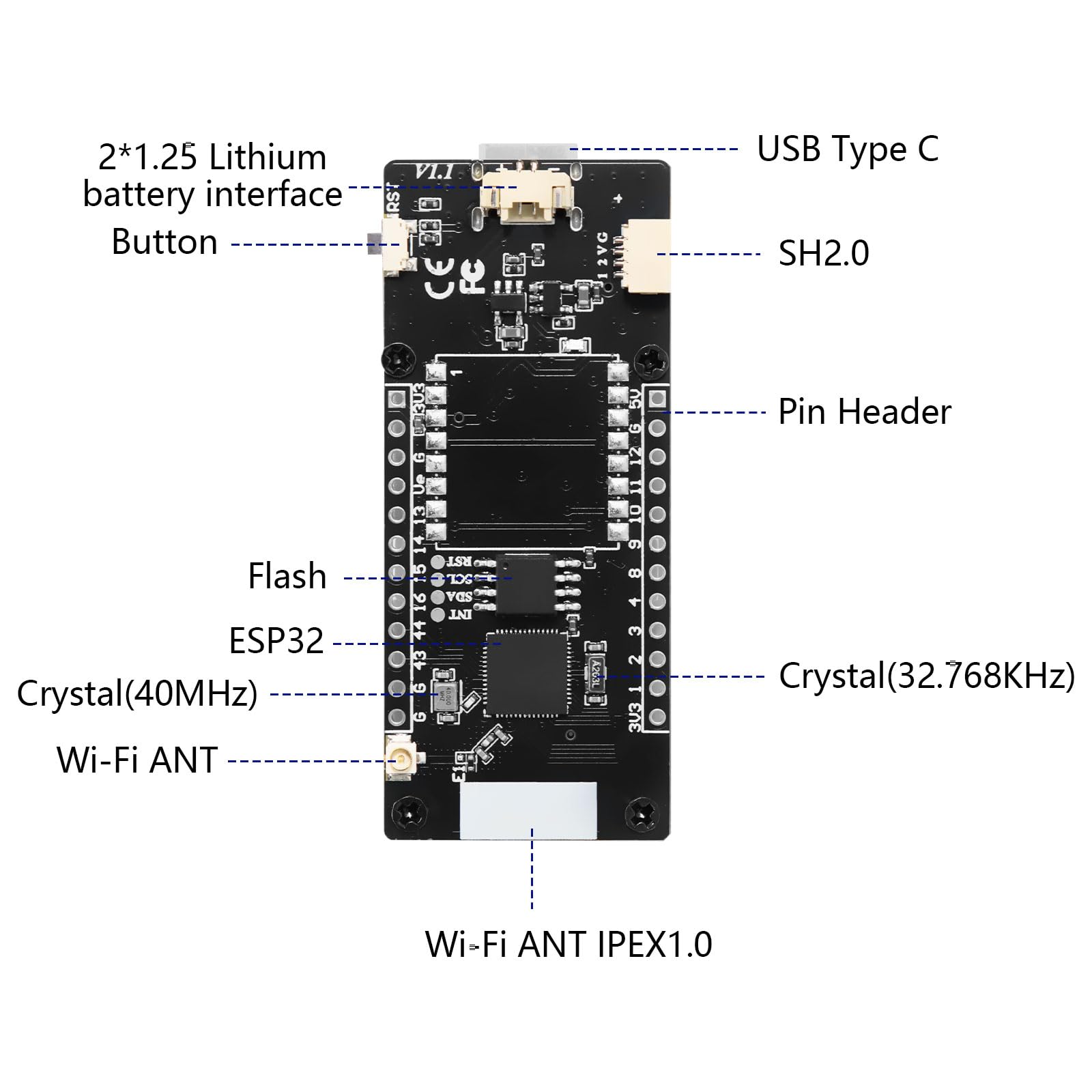 Nerdminer V2 Pro 250KH/S Bitcoin Solo Lottery Miner con 1 W a basso consumo energetico, connessione Wi-Fi e USB-C (nero