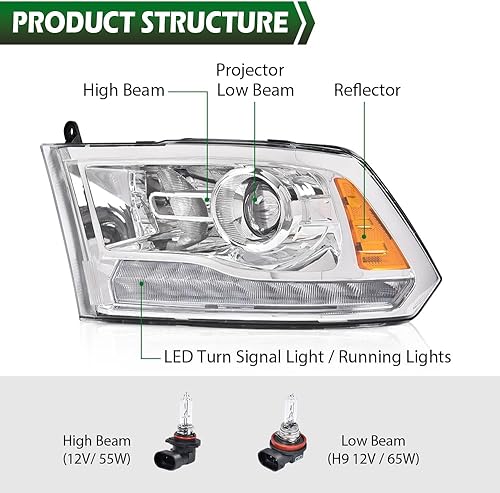 Miniatura 6 de GRAND ORANGE Faros delanteros LED estilo tablón compatibles con Dodge Ram 2013-2019 1500 2500 3500 FÁBRICA PROYECTOR 9 PIN MODELO lente transparente