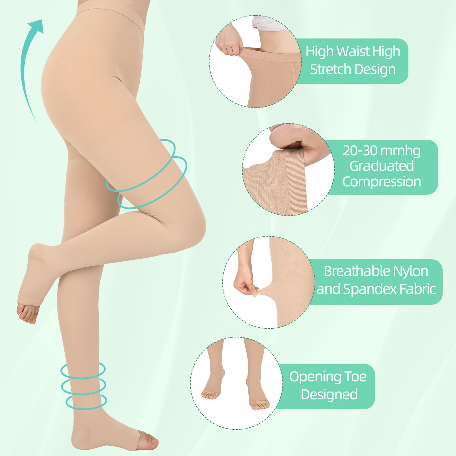 20-30mmHG Medias de compresión médicas para hombre y mujer | 2 pares de leggings de compresión graduados sin punta para venas varicosas, edema y edema graso