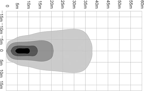 Miniatura 5 de Buyers Products 1492126 Luz de trabajo LED articulada de 5 pulgadas de ancho, 6 LED, 1,350 lúmenes, luz de inundación de montaje en superficie para