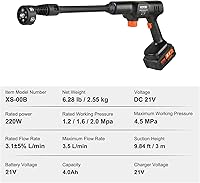Vista 16 de VEVOR Cordless Pressure Washer, 652-PSI 1.1 GPM Portable Power Cleaner, Handheld High-Pressure Car Washer Gun with 4.0Ah Battery, Charger, 6-in-1