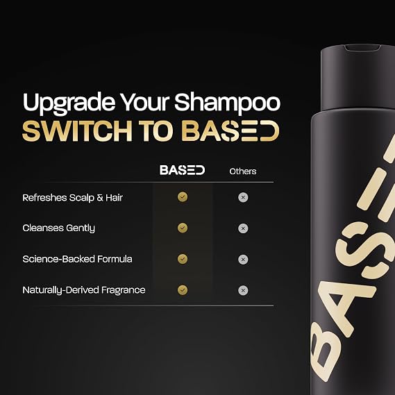 BASED Shampoo, Conditioner & Leave-In Conditioner Deluxe Bundle with Peppermint, Coconut & Avocado Oil, Deluxe Hair Bundle for Men, Two 12 fl oz & One 6.8 fl oz Bottles (Pack of 3)