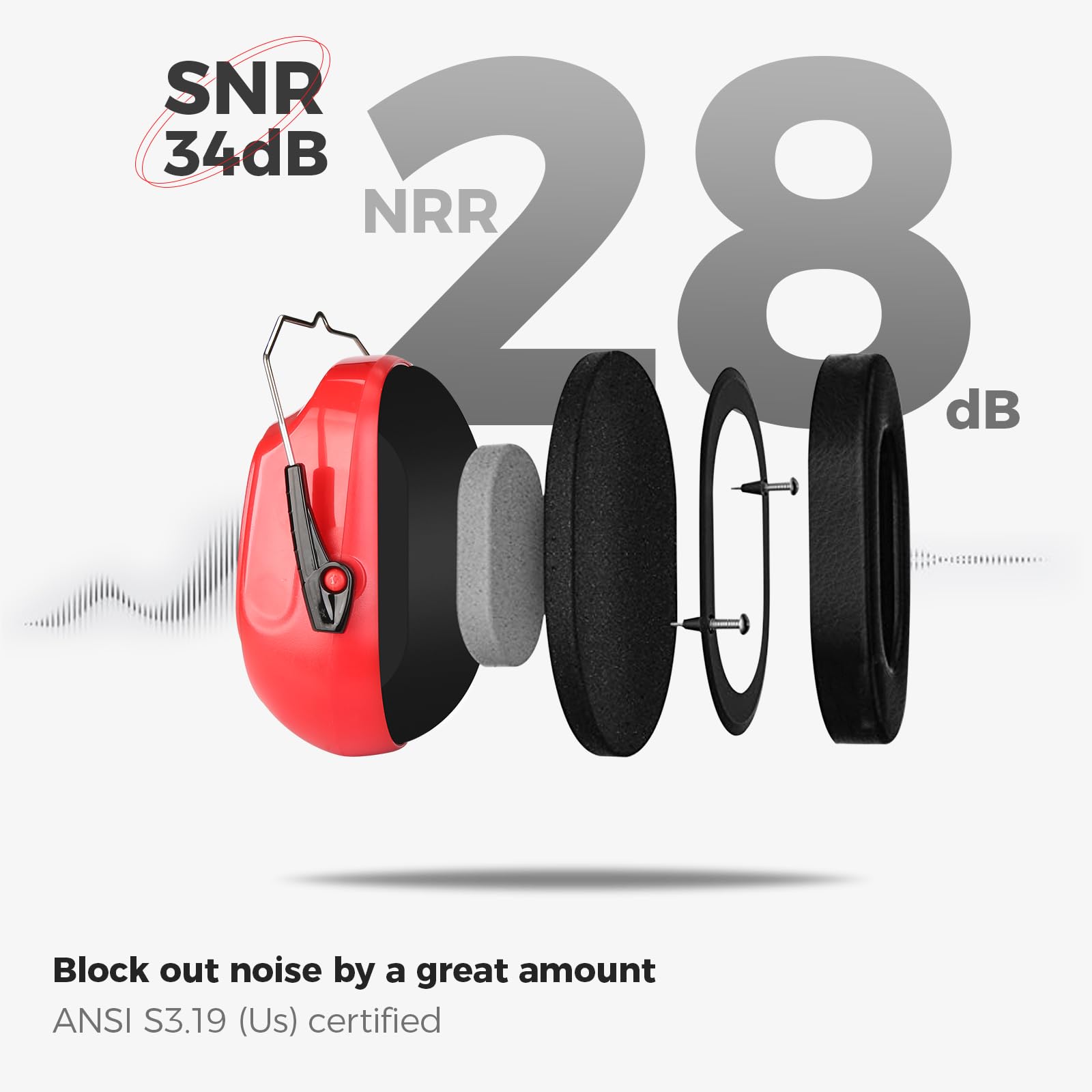 ProCase Ear Defenders Review: Best Noise Cancelling Headphones | Safety