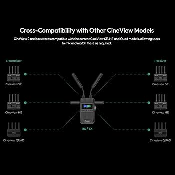 その他 CineView 2 SDI Accsoon CineView 2 SDI First Look - Newsshooter