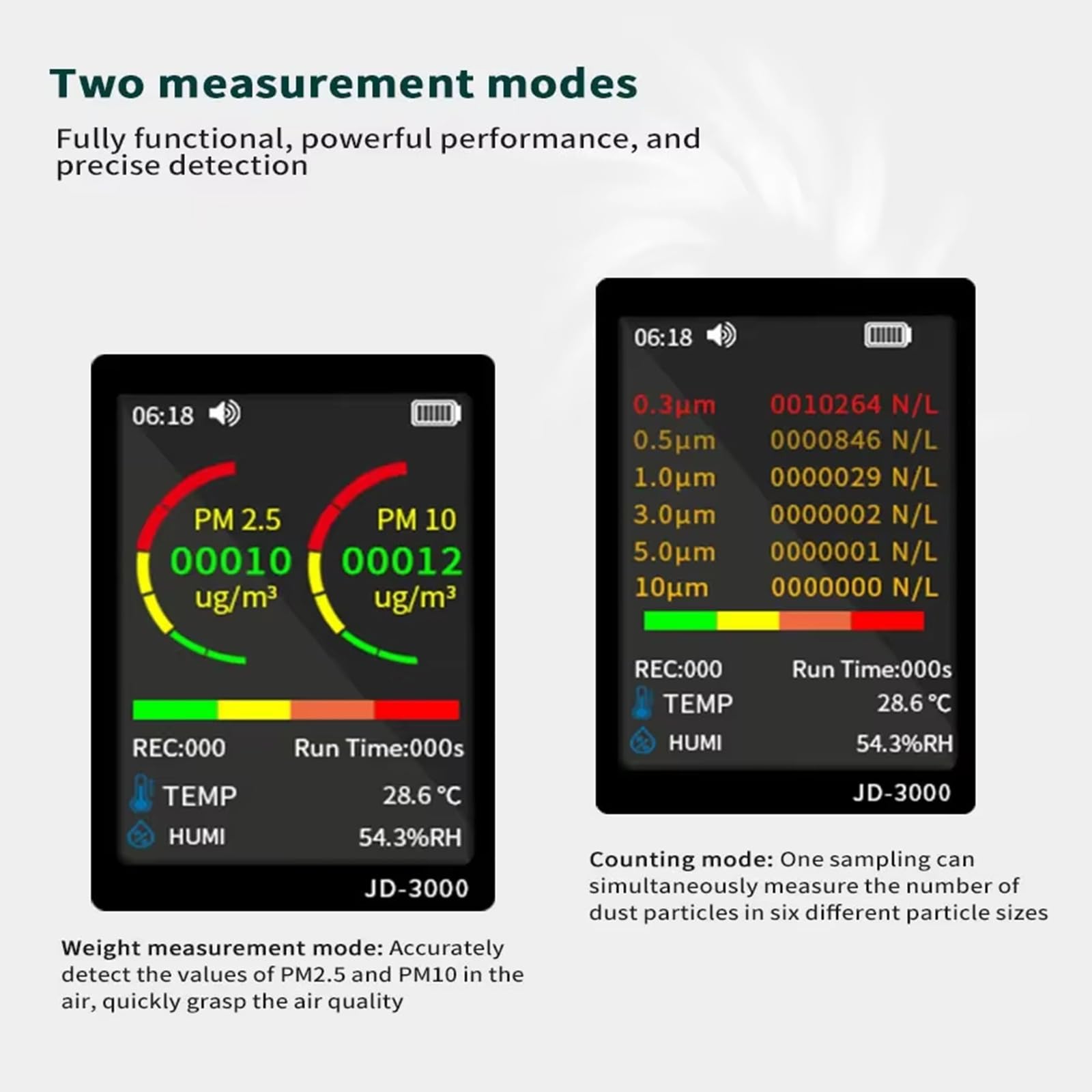 Detector de partículas de aire portátil para partículas de 0,3 μm a 10 μm, evaluación de la salud ambiental con visualización de datos en tiempo real, analizadores de tamaño de partículas