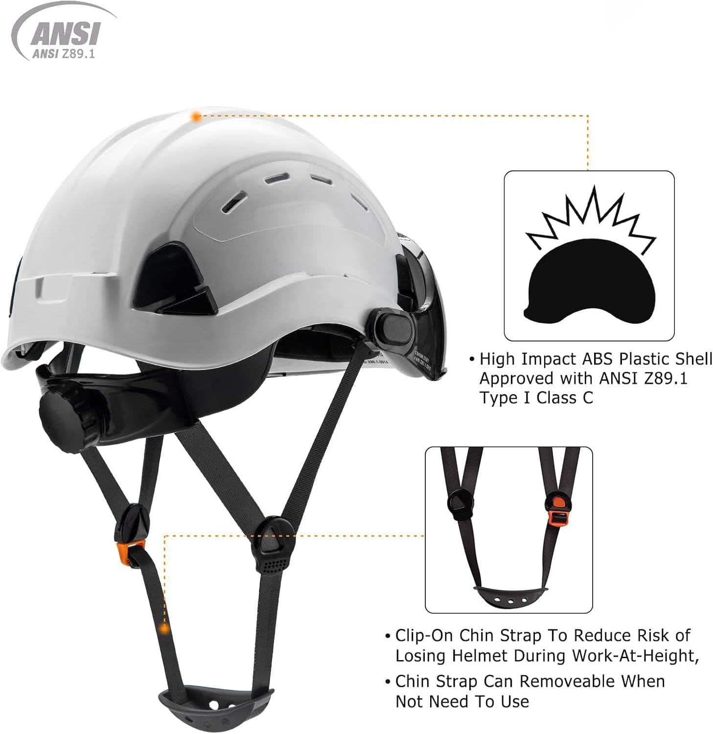 UNINOVA Hard Hats Construction OSHA ANSI Z89.1 Approved Safety Helmet Vented Hard Hat with Visor Adjustable 6 Pt Suspension Safety Hardhats Construction Work
