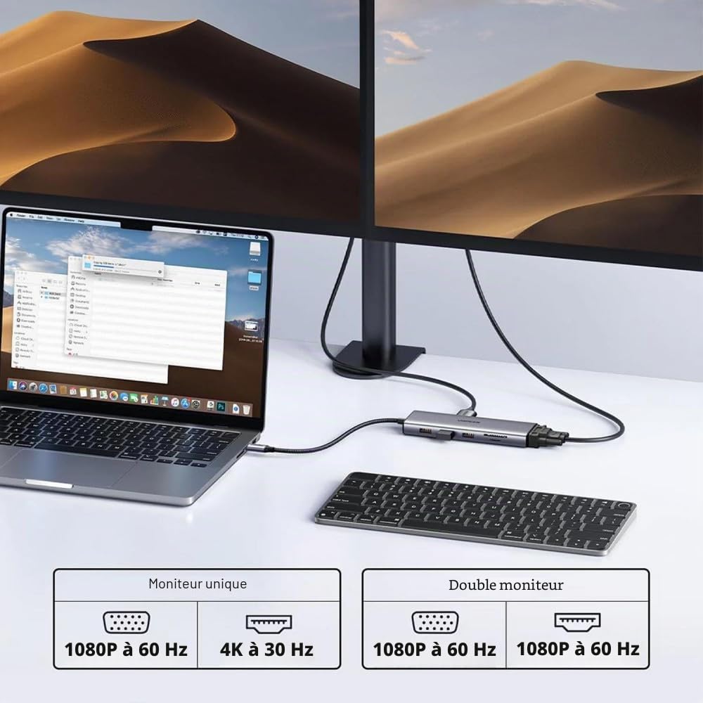 UGREEN Revodok USB-C 6-in-1 Hub met 4K HDMI USB Type-C 10000 Mbit/s