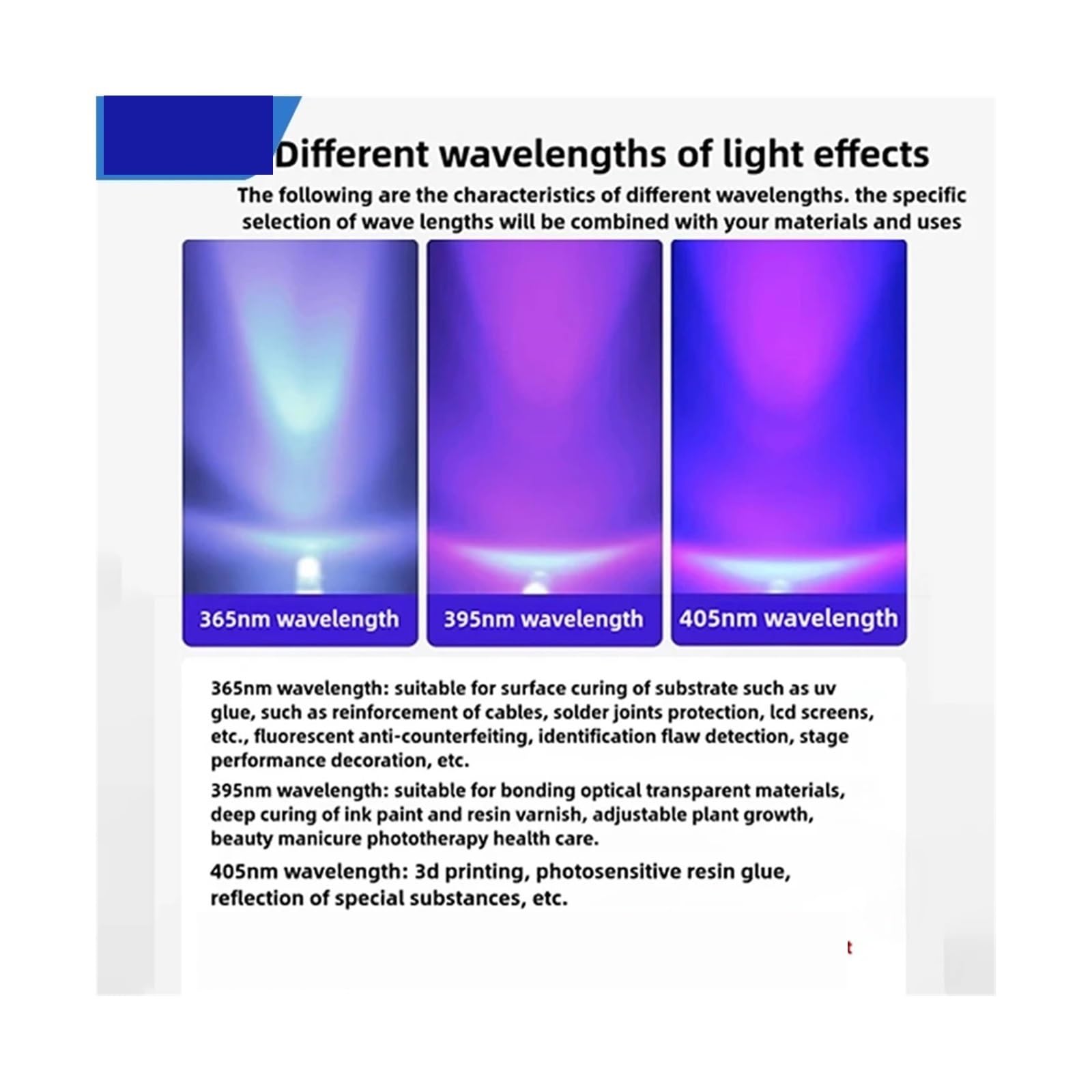 lámpara de curado UV, Lámpara De Curado UV Refrigerada Por Aire, Foco LED Portátil Alta Intensidad For Tinta Adhesiva Resina, Aceite Verde, 365nm, 395nm, 405nm(405nm,18 beads 400W)