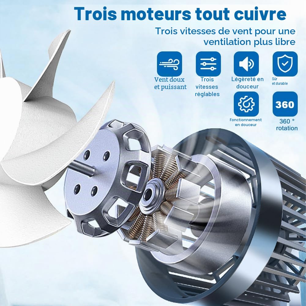 Ventilateur USB 5V à Double Tête Pour Voiture, SUV, RV, Camion, Van - Refroidissement Avec Appuie-Tête Rotatif à 360°