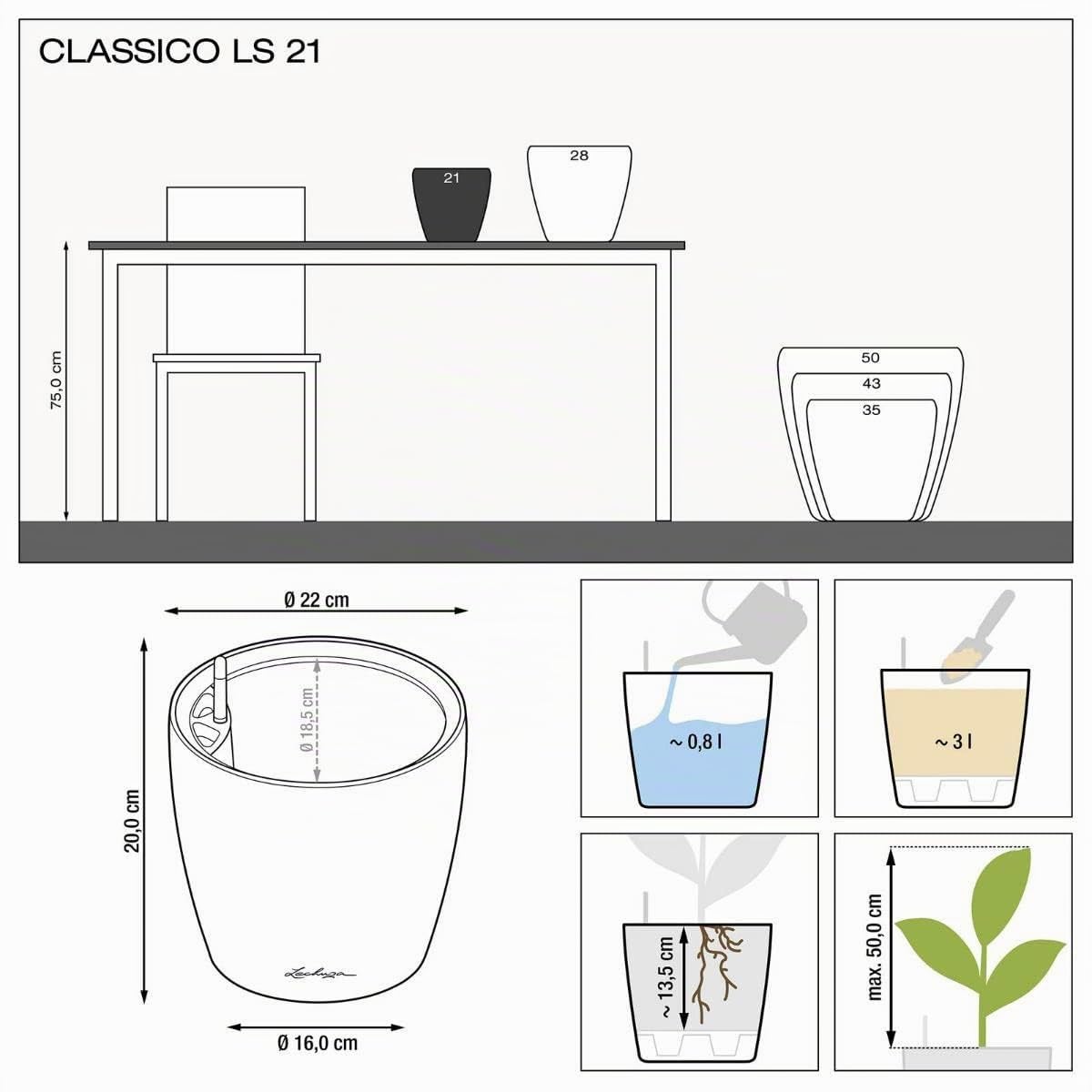 Lechuza Classico Premium 21 LS - Komplettset Weiß