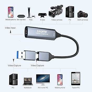 Amazon.co.jp: SensaBliss HDMI キャプチャーボード 4K 30Hz