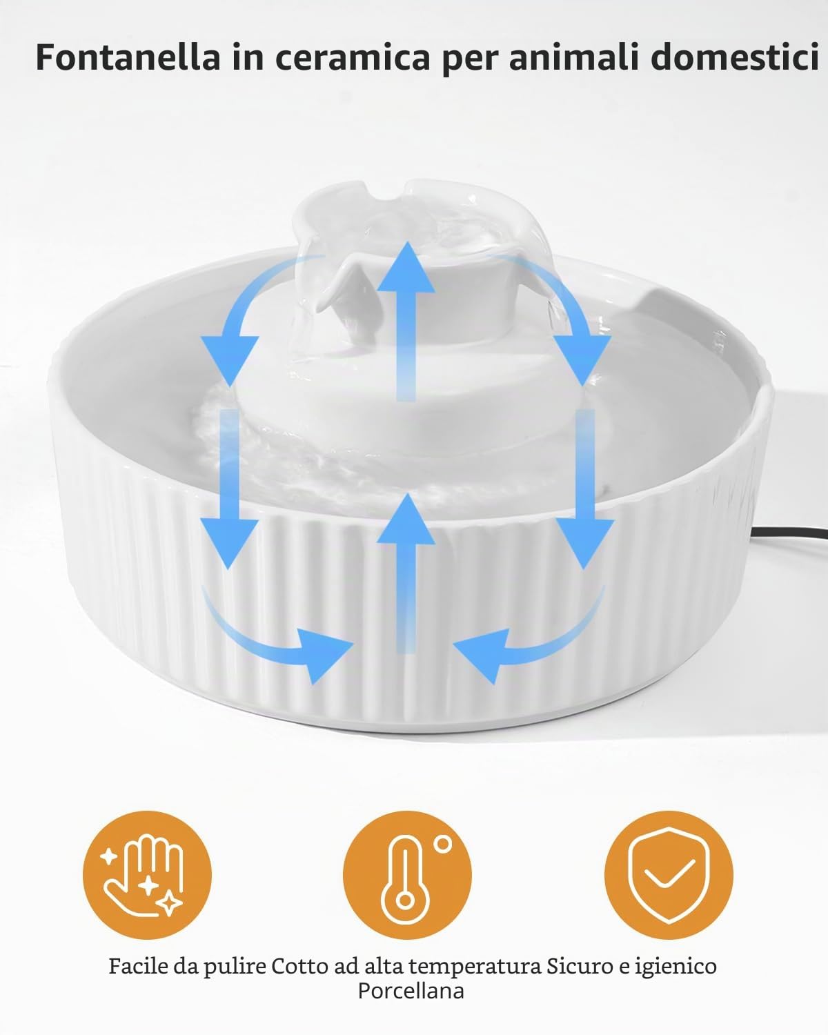 Fontana in ceramica per gatti, 2,1 l, con 1 filtro e schiuma e 1 pompa ultra silenziosa, colore bianco