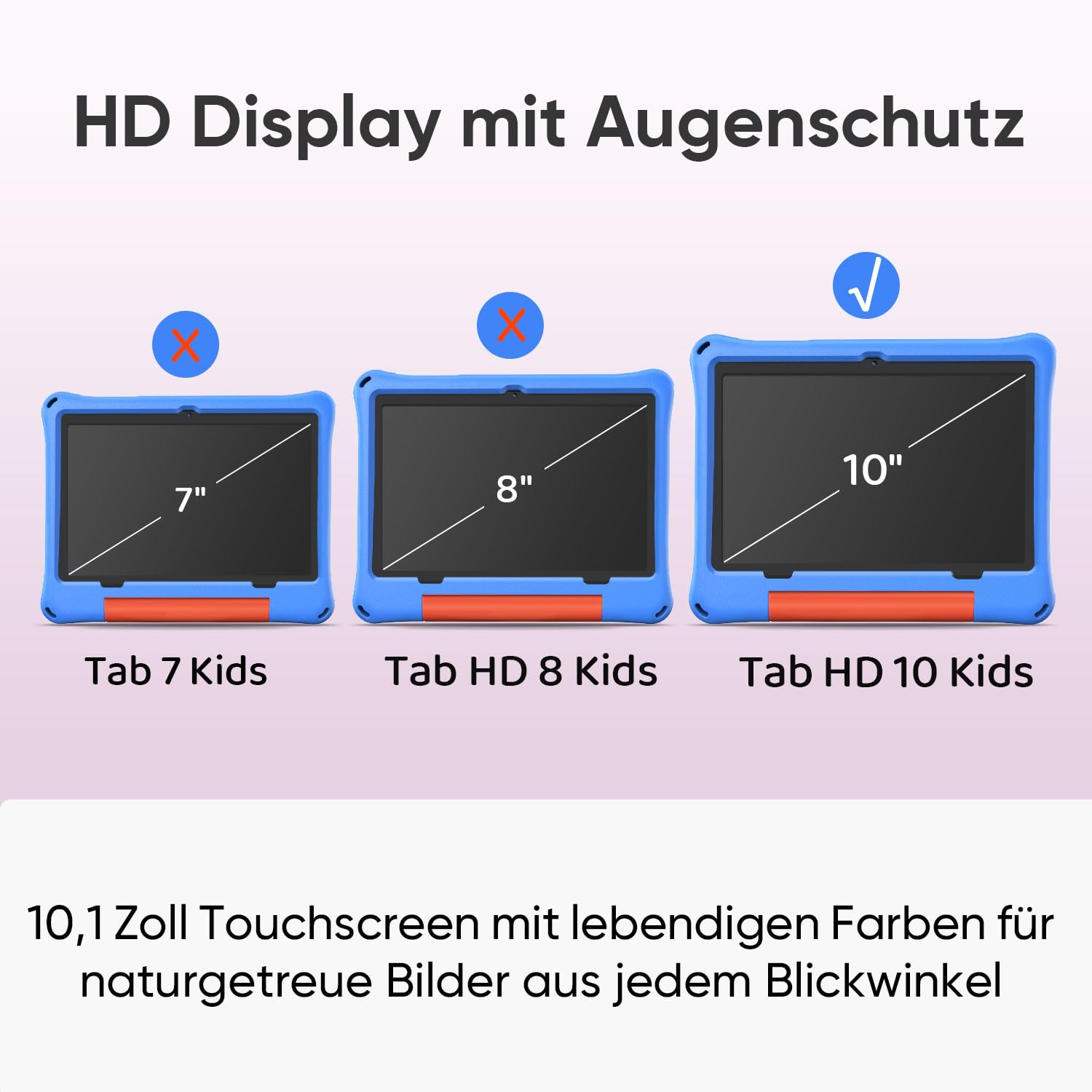 TUOHAITIME Tablet per bambini da 10,1 pollici con Android 16, 30 GB di RAM + 64 GB di ROM, espandibile fino a 2 TB, controllo genitori, GPS, Face ID (Blu)