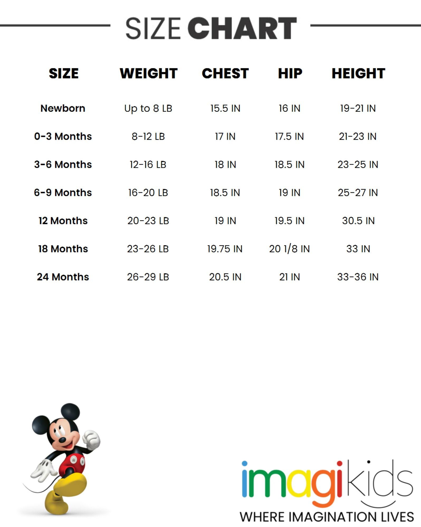Disney D100 Mickey Mouse Gindet Nemo Genie Simba Kubuś Puchatek Body dla noworodków i małych dzieci