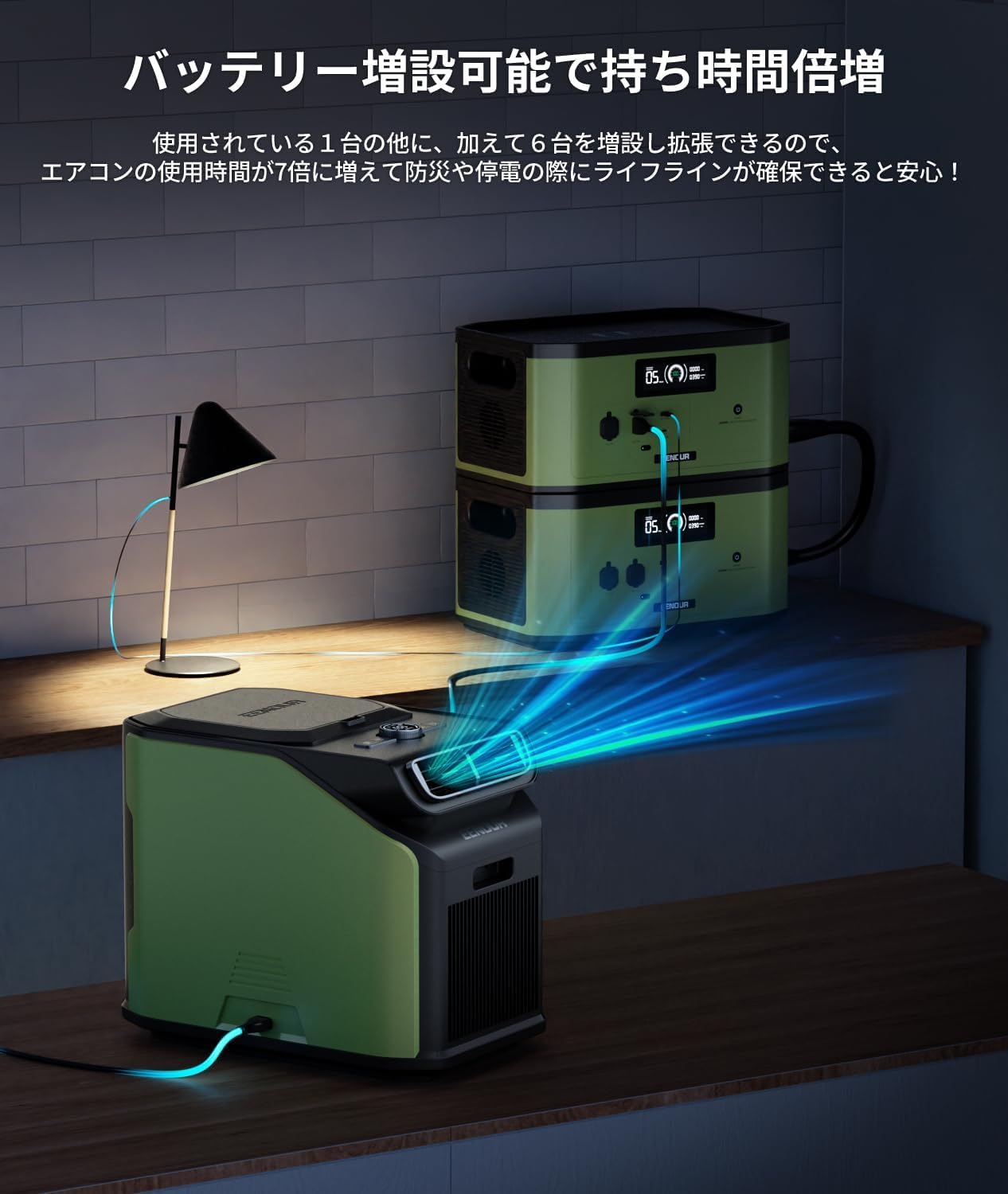 Amazon.co.jp: EENOUR ポータブルエアコン PA600 エクストラバッテリー