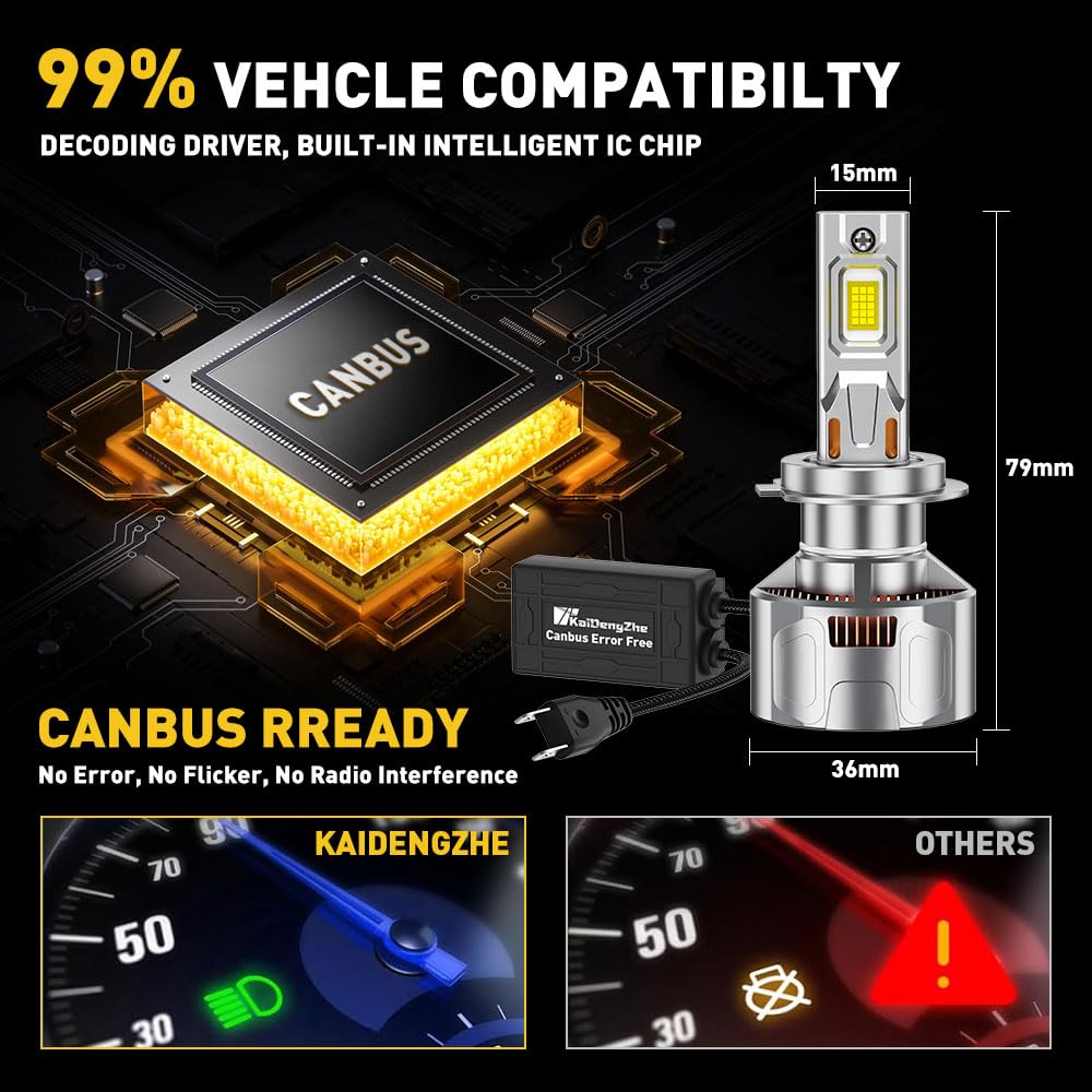 Lampadine per Fari LED H7, H7 LED Lampadina ad Alta Potenza Canbus Senza Errori 260W 40000LM 6500K CSP, Kit Fari più Luminosi del 700% per Abbaglianti e Anabbaglianti per Auto-2PCS