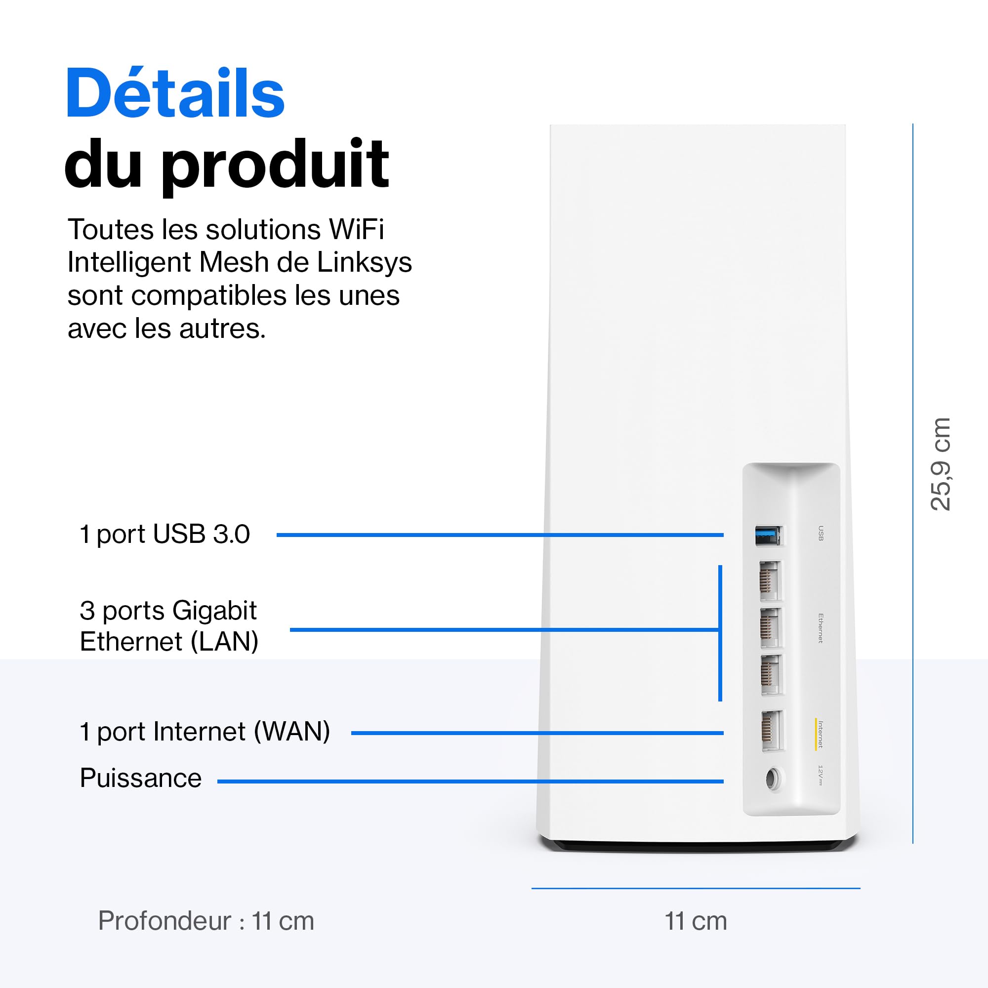 Linksys Système WiFi 6 Mesh triple bande Velop MX12600 (AX4200) (routeur WLAN, jusqu'à 830 m2, pour plus de 120 appareils, pack de 3, blanc)