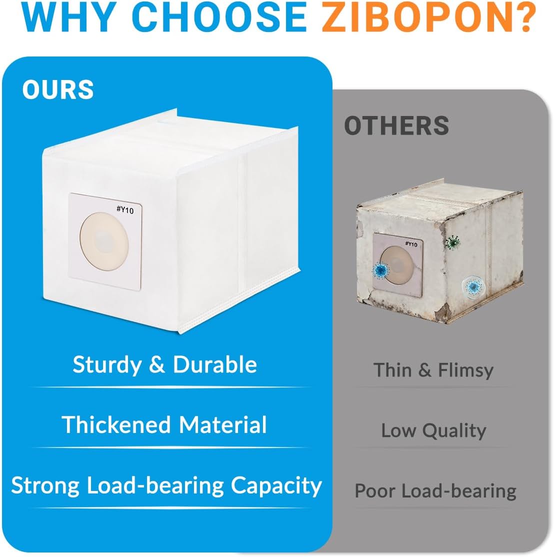 8 Pack Y10 Vacuum Bags Compatible with Intervac Model CS6, CS8, CS8HW, CS10, with 2 Motor Filters, Part #Y10-5