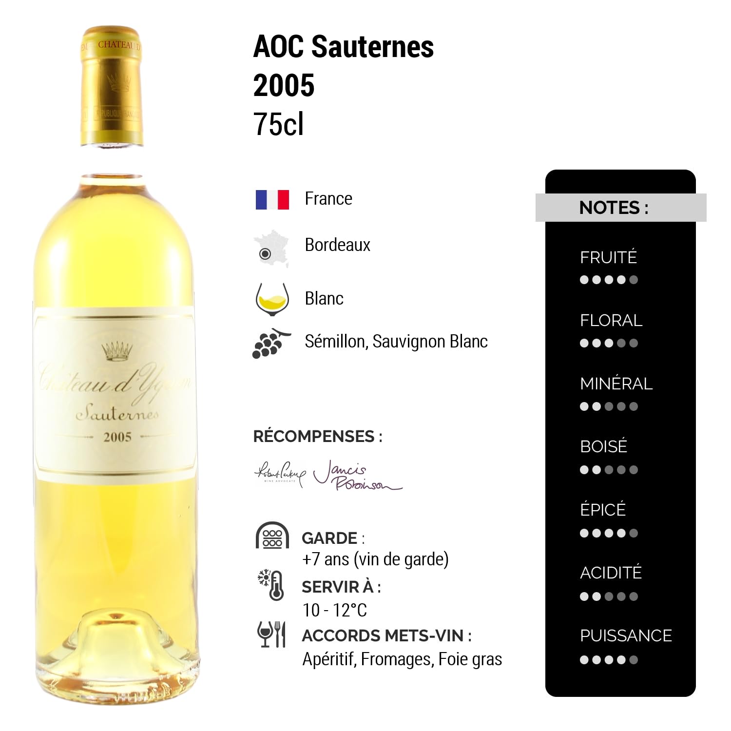 Château d'Yquem - Blanc 2005 - Sauternes - Vin Blanc de Bordeaux (75cl) Moelleux