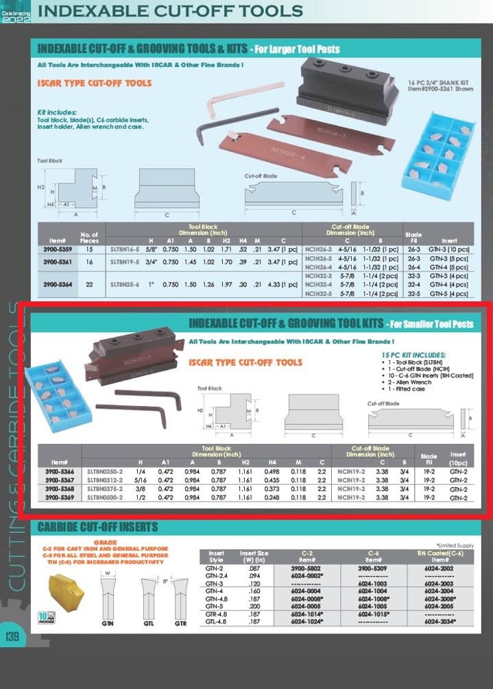 HHIP 3900-5369 15 Piece 1/2" Indexable Gtn-2 Cut-Off Tool Kit