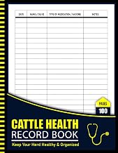 Cattle Health Record Book: Livestock Medical Log for Vaccinations, Treatments, Vet Visits, Breeding and Calving Records for Farmers and Ranchers